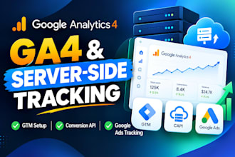 setup ga4, meta pixel, capi and server side tracking for accurate ads