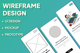 do wireframe design prototype for mobile and desktop with figma