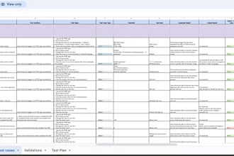 perform software quality assurance