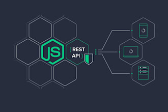 develop backend, restful api, custom api, saas software using node js