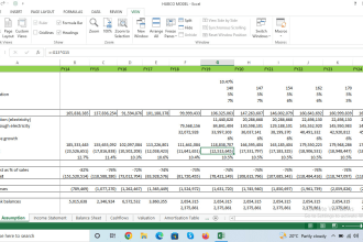 financial modeling analysis along business consultancy