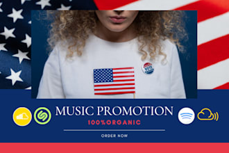 grow your music monthly listeners with real organic promotion