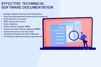 write software requirement document, brd, fsd, sdd, prd