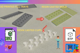 create molds for 3d printing and casting