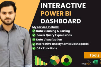 be your power bi expert specializing in business intelligence and data analysis