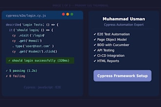 develop a cypress test automation QA framework