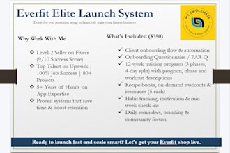create your fitness shop in everfit