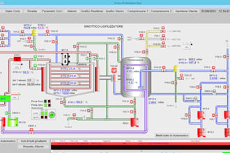 create your scada system with movicon or codesys