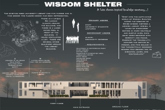 design unique architectural panel and portfolio boards