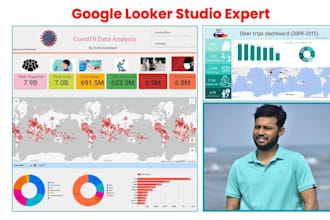 do data visualization with excel, google sheets,  looker studio dashboard