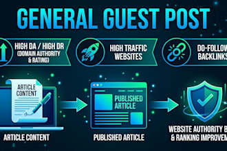 publish general guest posts with authority backlinks