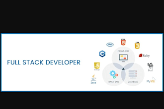 create a full stack website