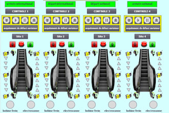 create a plc siemens s7 1500 ,300 ,400 , program and hmi in tia portal