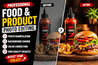 edit food and product photos professionally