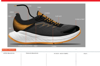 design great footwear concepts and tech packs in all categories for you