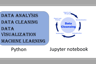 do data analysis, machine learning, data science, dl, CV and nlp