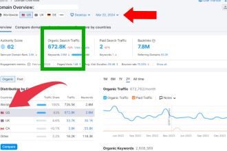 publish tech guest post on high da tech blog to make tech backlinks