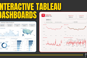 create custom interactive tableau dashboards