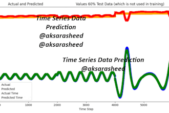 do time series based prediction