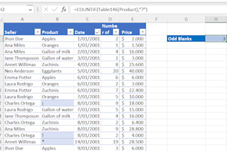 process and clean your spreadsheet data