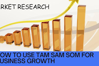 do market sizing, tam, sam, and som