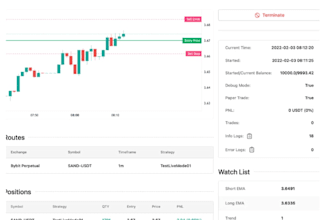 be an ai algo trading bot developer, mt5, python, automation