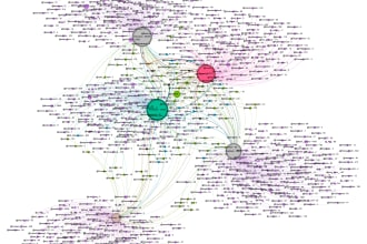 teach basic network analysis and visualisation in gephi