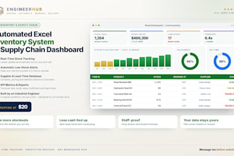 create an automated excel inventory management system and supply chain dashboard