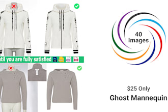 do symmetrical ghost mannequin or neck joint