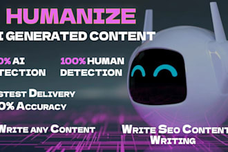 rewrite plagiarism free content, humanize and proofread ai written content