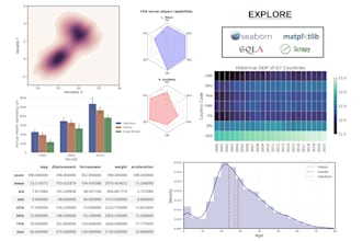 perform advanced data analysis to boost your business