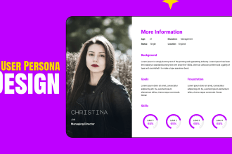 do ideal buyer persona, customer journey map for you