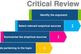 assist critical analysis and argumentative tasks