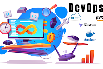 be your devops and cloud engineer