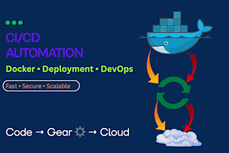 automate ci cd pipelines for your dynamic web application