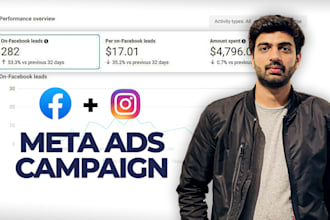 be manager meta facebook, instagram marketing ads campaign