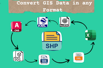 convert gis data in any format