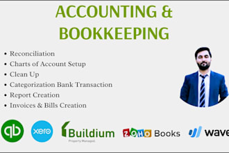 do bookkeeping for your real estate business by using buildium, appfolio and qbo