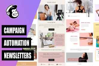 be your mailchimp email marketing campaign automation expert