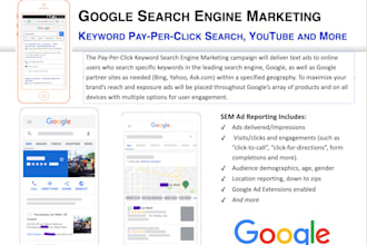 be your google ads specialist
