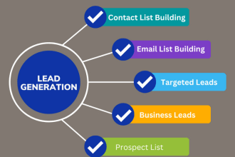 find emaill address b2b lead generation related any industry