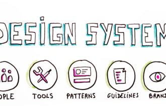 take your mock system design interviews