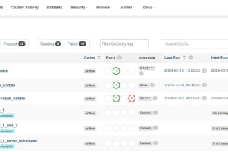 optimize your data journey data science engineering ml mlops analytics