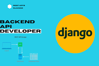 be your django developer for backend, rest API development