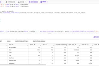 do query optimization and cleaning