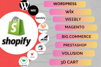 migrate all your website data to shopify with cool design
