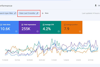 boost your ecommerce product SEO to skyrocket sales