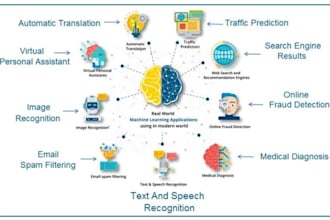 machine learning classification and regression projects python, r, matlab others