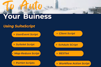 customize your netsuite according to you requirement