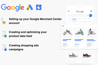 setup and manage google shopping ads